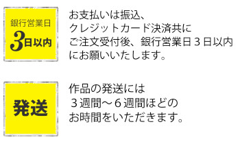 価格について